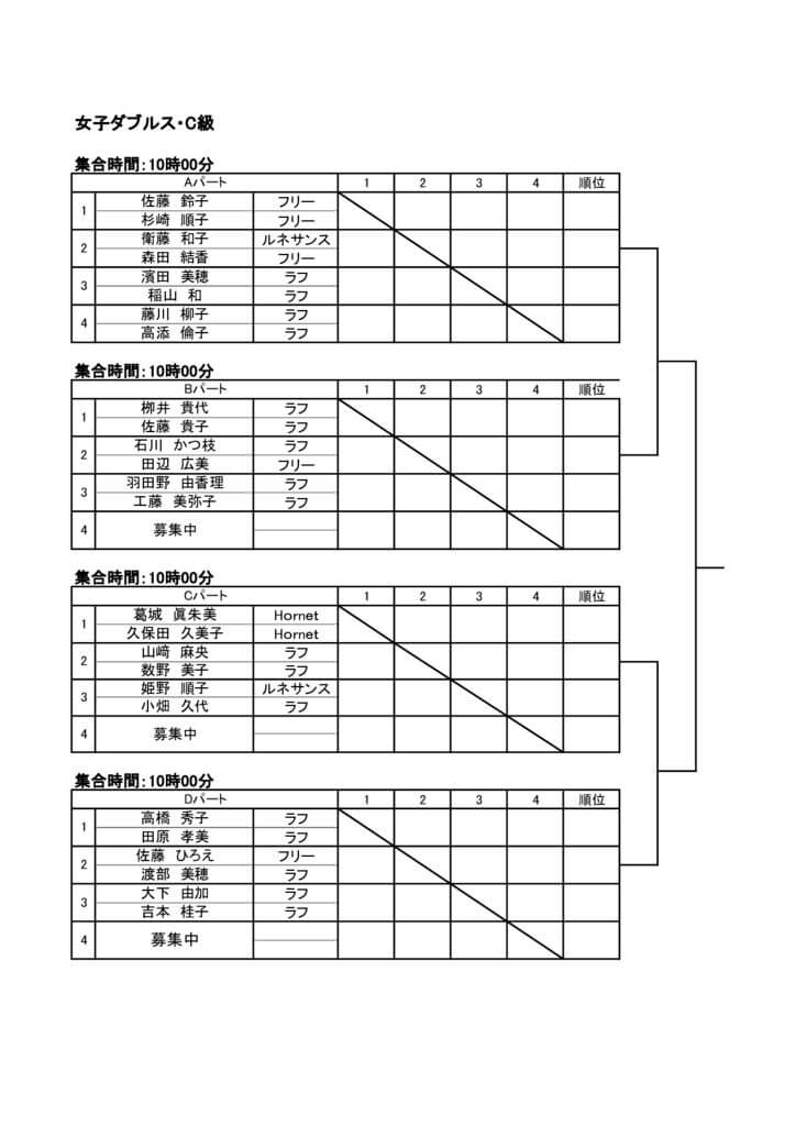 （2024.7.3修正）コカ・コーラカップ2024　仮ドロー表　女子C級のサムネイル